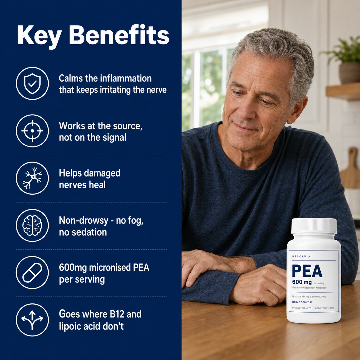 Key benefits — acts on the cell, non-drowsy, 600mg micronised PEA per serving