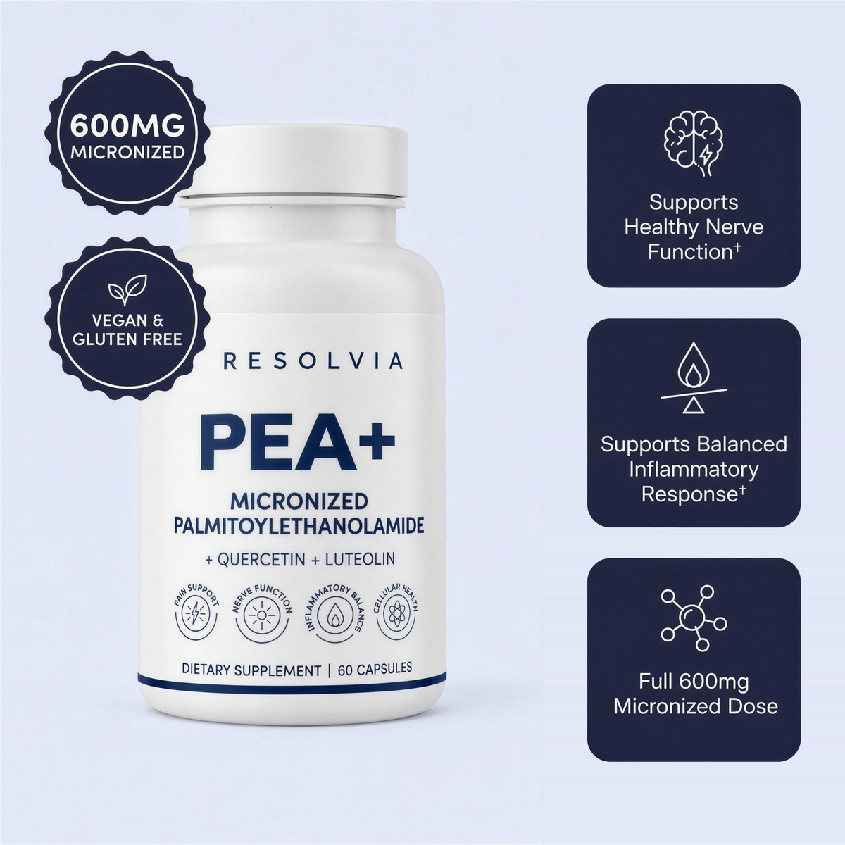 Resolvia PEA+ bottle: 600mg micronized palmitoylethanolamide with quercetin and luteolin, vegan and gluten free