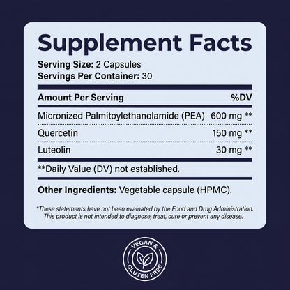 Supplement facts: micronized palmitoylethanolamide 600mg, quercetin 150mg, luteolin 30mg per two capsule serving, 30 servings